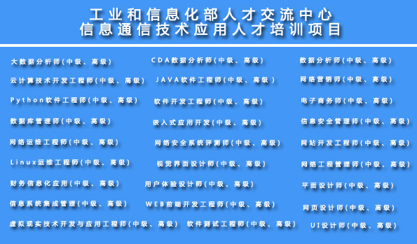 中国现代医学发展研究中心